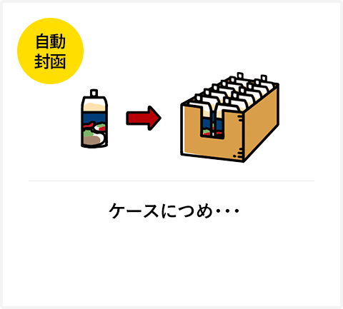 ケースにつめ・・・
