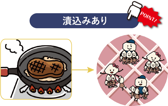 肉 魚が柔らかくなる秘密 液体塩こうじブランドサイト ハナマルキ