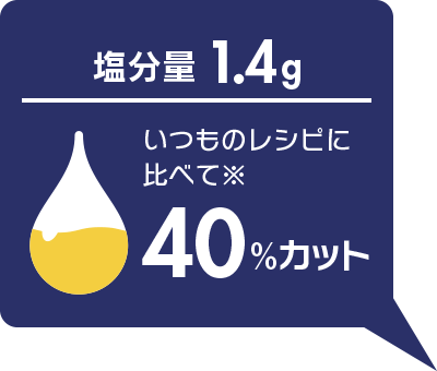 塩分量1.4g いつものレシピの比べて※40%カット