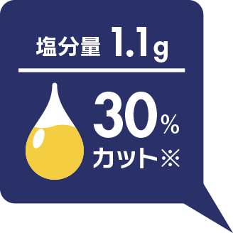 塩分量1.1g いつものレシピの比べて※30%カット