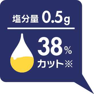 塩分量0.5g いつものレシピの比べて※38%カット