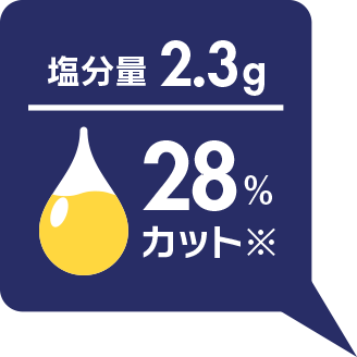 塩分量2.3g いつものレシピの比べて※28%カット