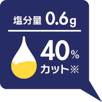 塩分量0.6g いつものレシピの比べて※40%カット