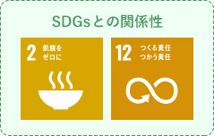 SDGsとの関係性