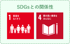 SDGsとの関係性