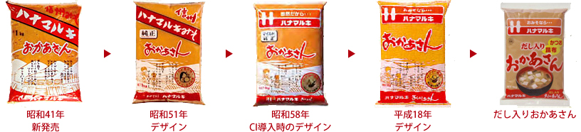 おかあさん みそのデザイン変革